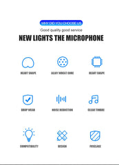 Promotional graphic highlighting features of a microphone with icons and text on a white background.