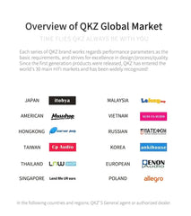 "QKZ AK6 Wired Earphones – 3.5mm HiFi Sound Quality Gaming Headset, Bass-Boosted Earbuds for Gamers"