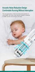 Child using a vacuum cleaner with acoustic noise reduction design text overlay