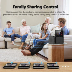 Family sitting on a couch with electronic devices on a table, emphasizing family sharing control.