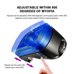 Myopia correction device with adjustable range for myopia users