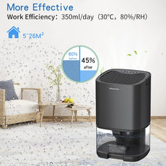 Black dehumidifier in a room with a sofa and table, showing work efficiency on a white background.