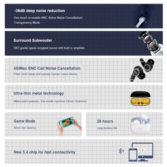 Realfit F3 ANC Bluetooth Earphones with ENC Call