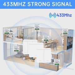 RF Smart Switch 433MHz 2-Way Control Module