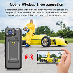Ultra HD 4K WiFi Mini Camera with Night Vision