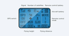 Drone L900 Pro 4K Professional 5G GPS HD Dual Camera Photography Brushless Foldable Quadcopter RC Distance 1.2KM Drones Toys