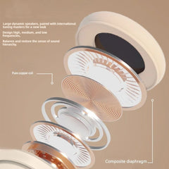 Close-up of a speaker design with text on a beige background