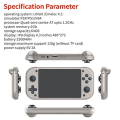 BOYHOM M17 Retro Handheld Console – 4.3" IPS, 64GB, Linux-Based