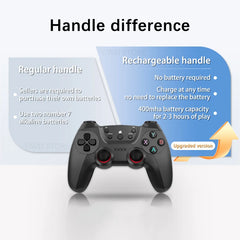 X2 Ultra Video Game Stick Console with 2.4G Wireless Controllers