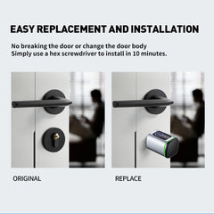 Door handle replacement with text on easy installation