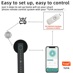 Diagram showing how to set up home WiFi using a USB BLE Gateway and smartphone app with Tuya account.
