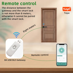 Diagram showing remote control and smartphone app for Tuya smart lock system with a wooden door.