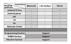 "VR Shinecon 10.0 Virtual Reality Helmet – 3D Glasses Headset for Smartphone, Video Games, Binocular VR Goggles"