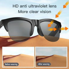 Smart Bluetooth V5.3 Sunglasses – HIFI Audio Glasses with Built-In Headphones & UV Protection