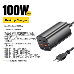 Essager 100W USB-C GaN Charger Quick Charge