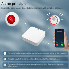 Smart Tuya ZigBee SOS Button Sensor Alarm