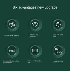 Six advantages of a new upgrade on a dark green background