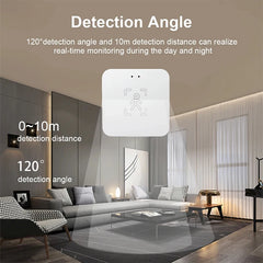 Tuya ZigBee Human Presence Detector with PIR & Radar