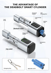 Deadbolt smart cylinder with labeled parts on a white background