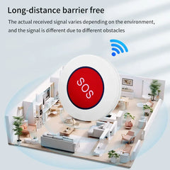 Smart Tuya ZigBee SOS Button Sensor Alarm