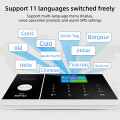 Tuya Home Wireless Security Alarm System with GSM & Wi-Fi