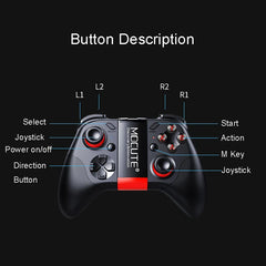 Game controller with labeled buttons on a black background