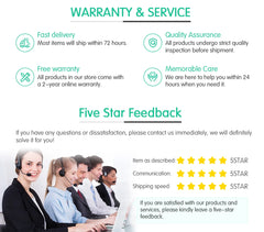 Warranty and service information with customer service team on a white background
