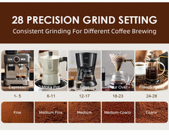 "Electric Burr Coffee Grinder – 28 Settings for Espresso, French Press, Drip"