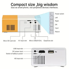 Diagram of a compact electronic device with labeled ports and features on a white background.