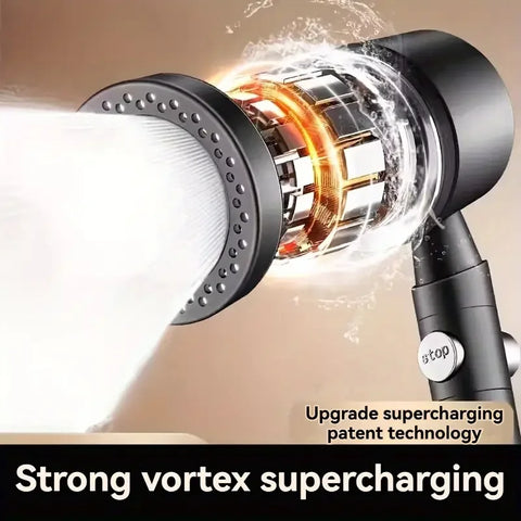 Close-up of a shower head with water flow, labeled 'Strong vortex supercharging' and 'Upgrade supercharging patent technology'.