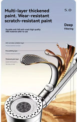 Chrome shower head with detailed text about paint layers and filtering on a light blue background