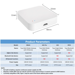 Tuya Zigbee Hub  Wireless Multi Mode Gateway For Smart Home Automation
