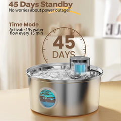 Stainless steel water fountain with text about standby time and power outage solution.