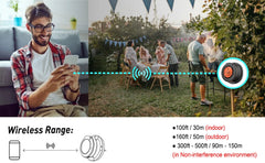 Person using a smartphone with wireless range illustration and outdoor family gathering.