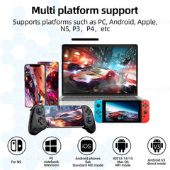 Gaming devices and platforms with text about multi-platform support on a white background