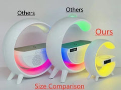 Size comparison of three round electronic devices with colorful lighting, labeled 'Others' and 'Ours'.