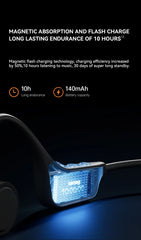 B60S Bone Conduction Earphones 64/32GB MP3 Wireless Open Headset IPX8 Waterproof Headphones