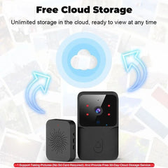 Black electronic device with cloud storage graphics and text on a light background