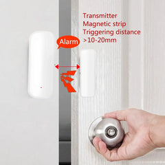 Tuya ZigBee Smart Door Sensor