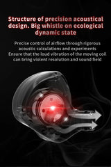 "QKZ AK6 Wired Earphones – 3.5mm HiFi Sound Quality Gaming Headset, Bass-Boosted Earbuds for Gamers"