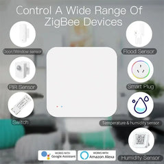 Tuya Zigbee Hub  Wireless Multi Mode Gateway For Smart Home Automation