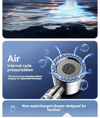 Shower head with air internal cycle pressurization technology on a blue background