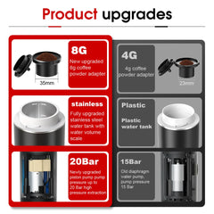 Portable 3-in-1 Electric Espresso Machine – Wireless Coffee Maker for Capsule or Ground