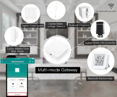 Tuya Zigbee Hub  Wireless Multi Mode Gateway For Smart Home Automation