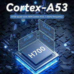 ANBERNIC RG40XX H Handheld Retro Game Console
