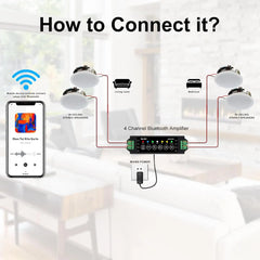 Herdio 6.5" Bluetooth Ceiling Speakers 600W (4-Pack)