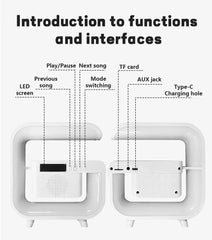 Diagram of a device with labeled functions and interfaces on a white background