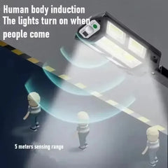 Human body induction light fixture with people around it, showing the 5 meters sensing range.