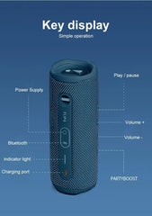 Blue portable speaker with labeled control buttons on a blue background