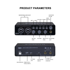 BOMGE U202 USB Audio Interface – 32-Bit/192kHz Mic Preamplifier with XLR/TS/TRS Inputs & 48V Phantom Power for PC Recording & Streaming